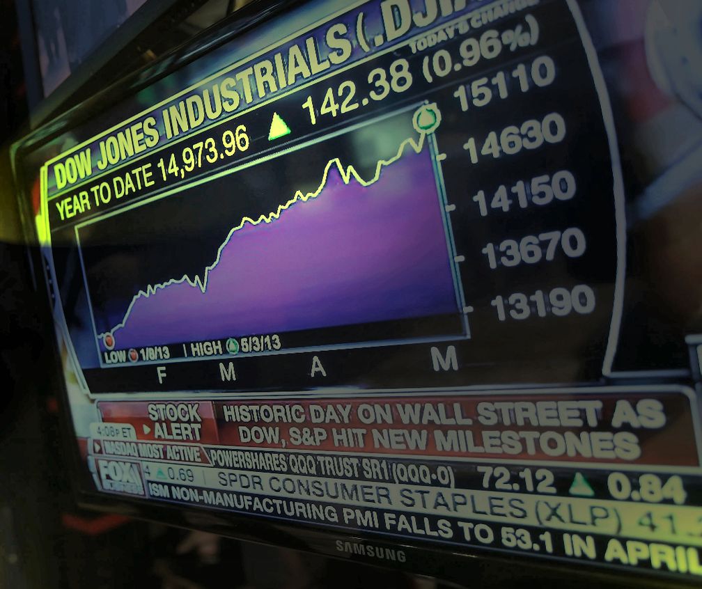 Dow Jones Industrial Average (Dow Jones)