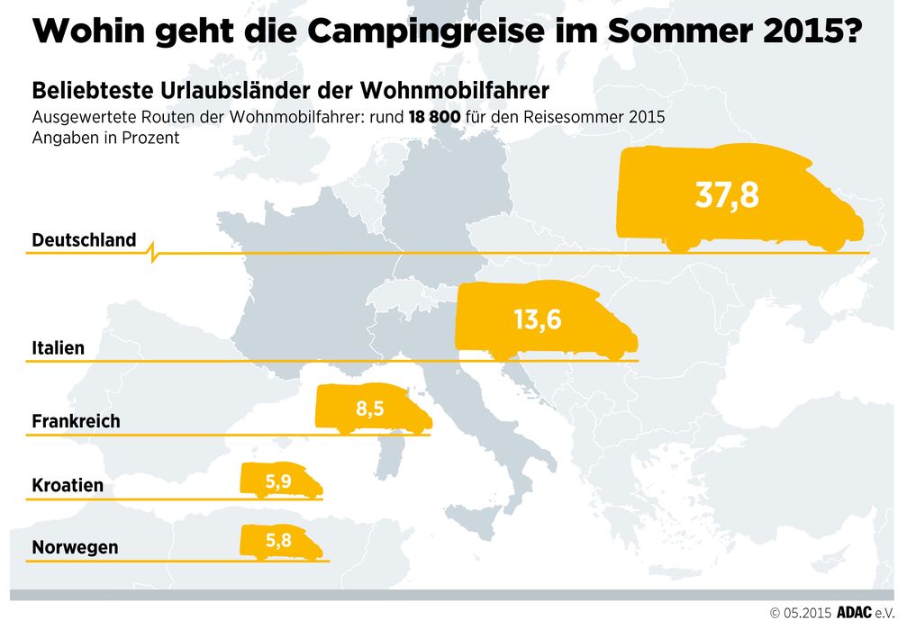 Bild: "obs/ADAC"