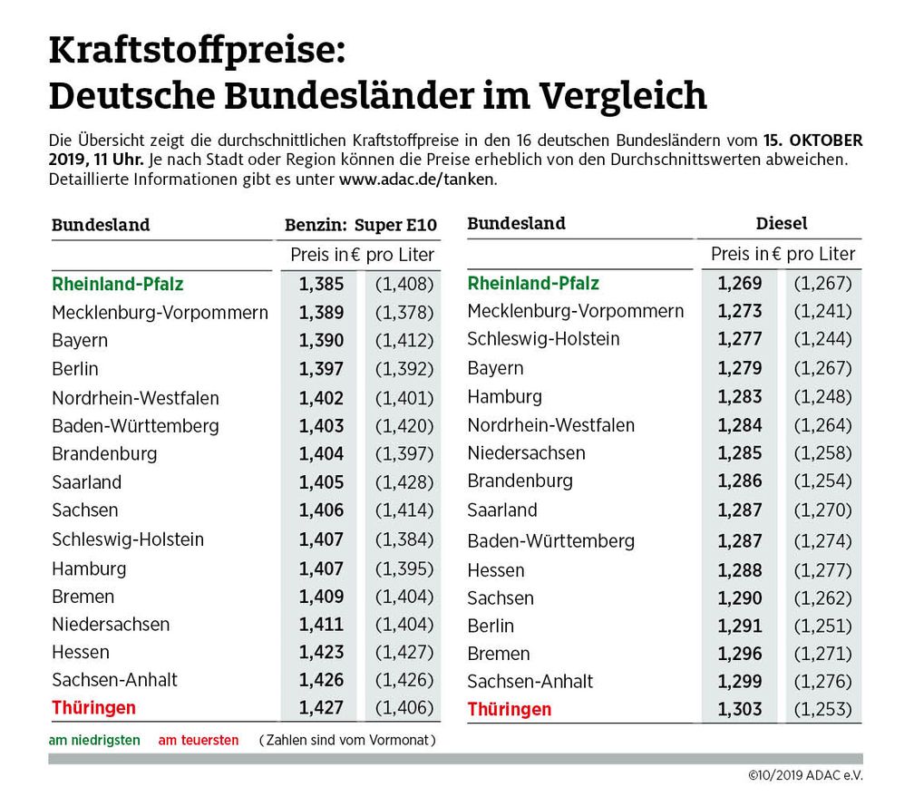 Bild: "obs/ADAC/ADAC e.V."