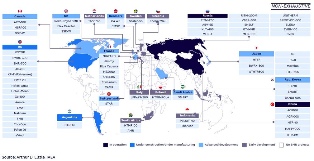 ADL-Report-Small-Modular-Reactor-Pfeiler-der-erfolgreichen-Dekarbonisierung-