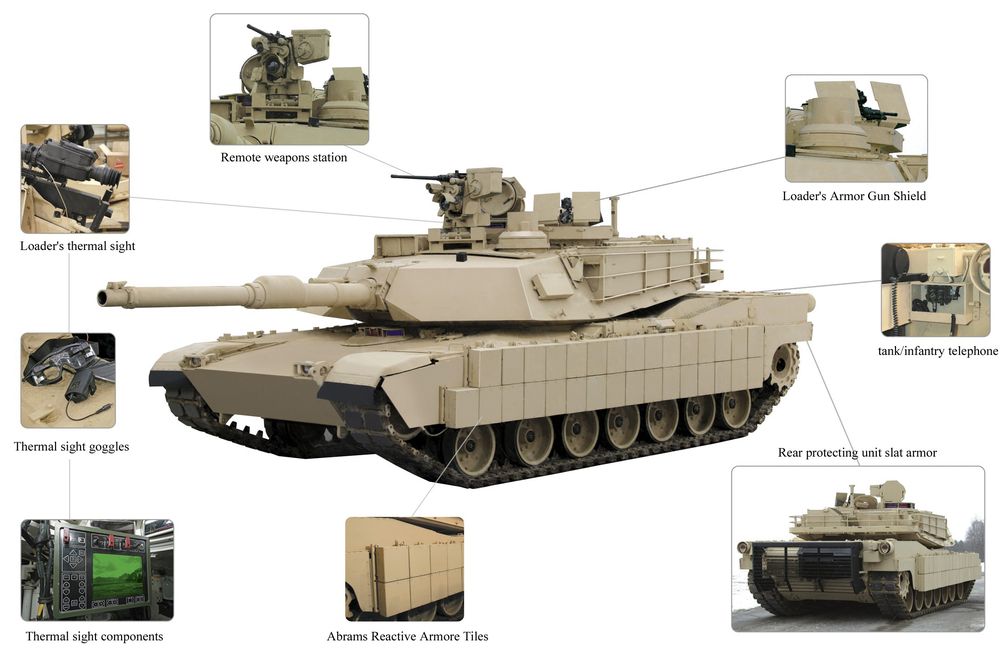 M1A2 mit TUSK im Prototypstatus.