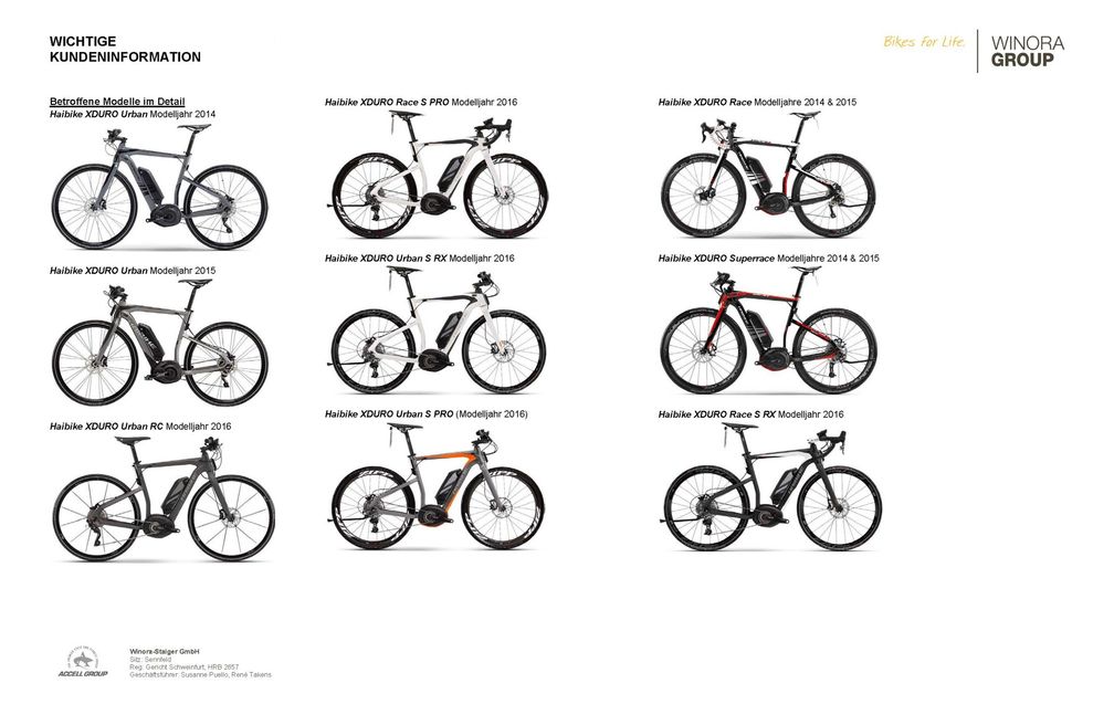 Bild: "obs/Haibike/Winora Group"