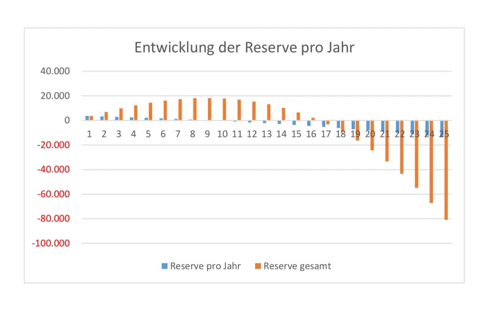 Bild: Wochenblick / Eigenes Werk