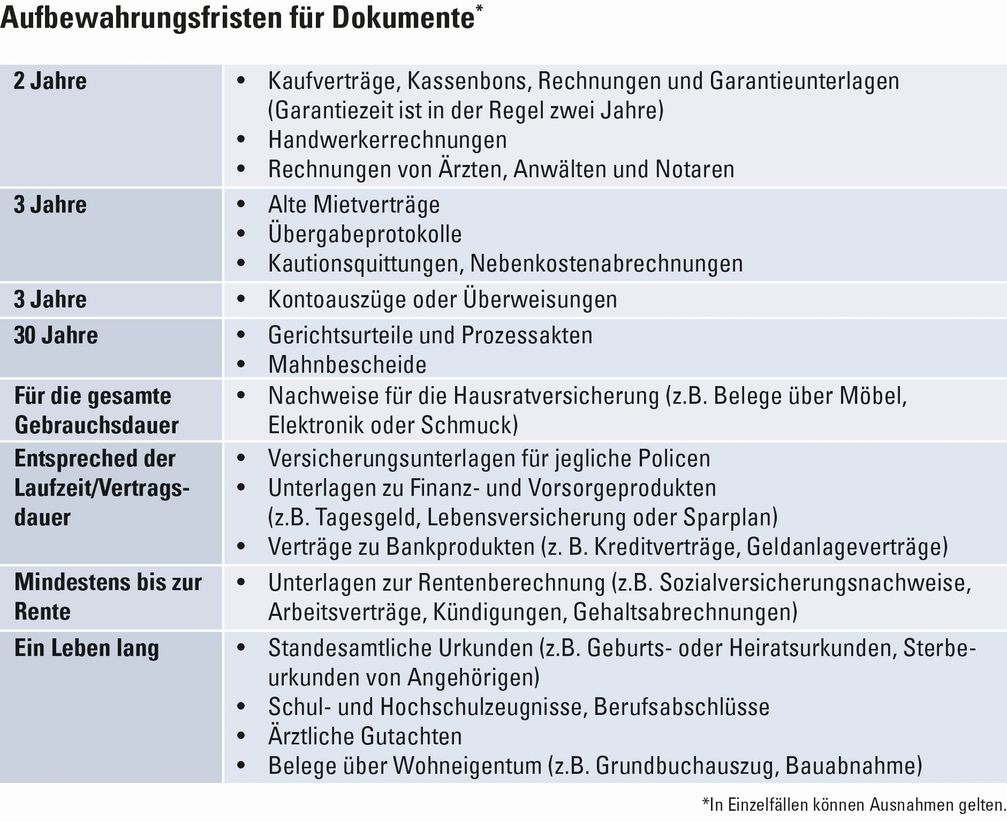 Bild: "obs/CosmosDirekt"