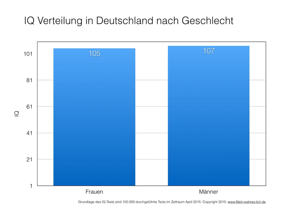 Bild: "obs/fabulabs GmbH/Patrick Konrad"