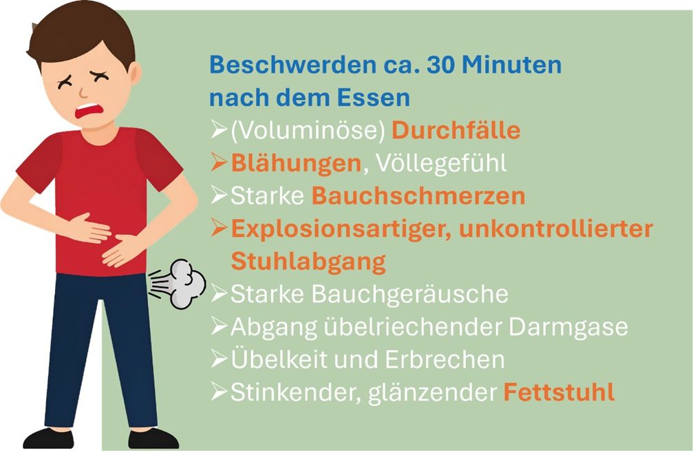 Untersch-tzte-Verdauungsprobleme-Warnsignale-erkennen