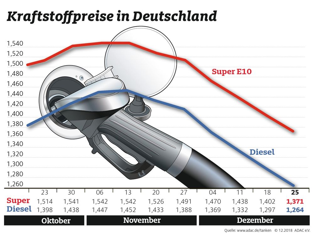 Bild: "obs/ADAC/ADAC e.V."