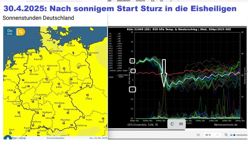 Bild: SS Internetseite: "https://wobleibtdieglobaleerwaermung.wordpress.com/wp-content/uploads/2025/04/gfsprognosesonnenstundendeutschlandgfsenskoeln3004zu0105bis16052025nachvielsonnetemperatursturzindieeisheiligen-e1746007908505.jpg" / Eigenes Werk