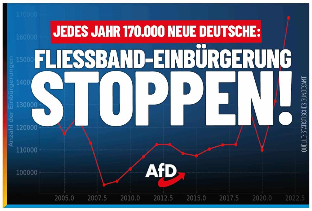 Bild: AfD Deutschland