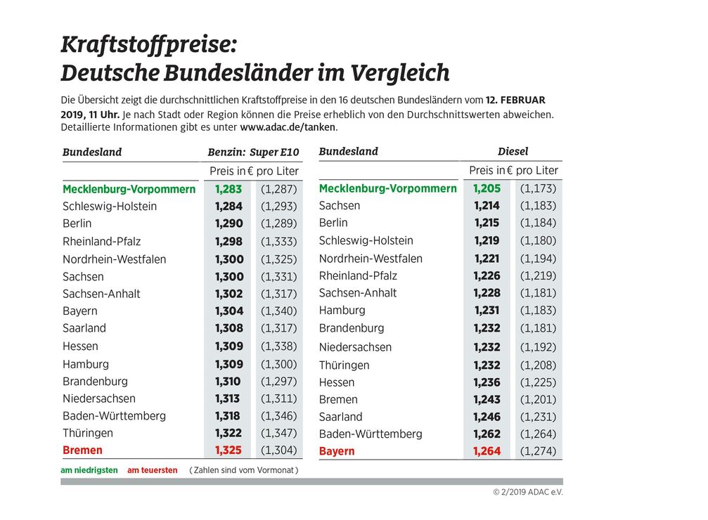 Bild: "obs/ADAC/ADAC e.V."