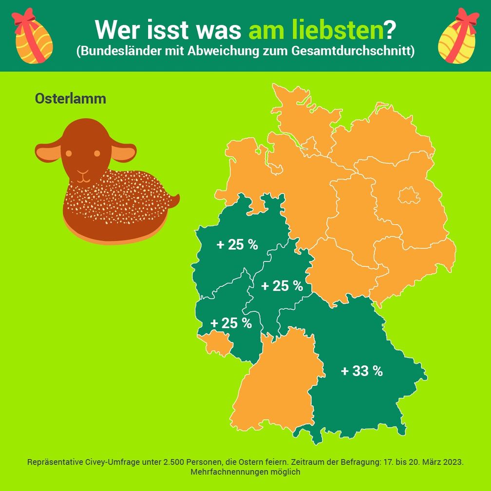 Bildrechte: Lebensmittelverband Deutschland e. V. Fotograf: Lebensmittelverband Deutschland e. V.