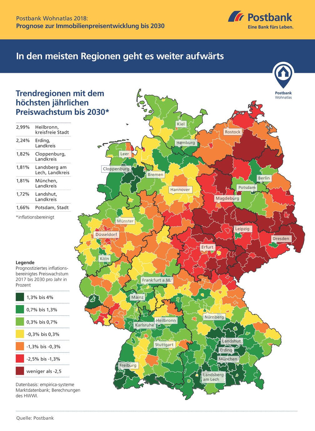 Bild: "obs/Deutsche Postbank AG"