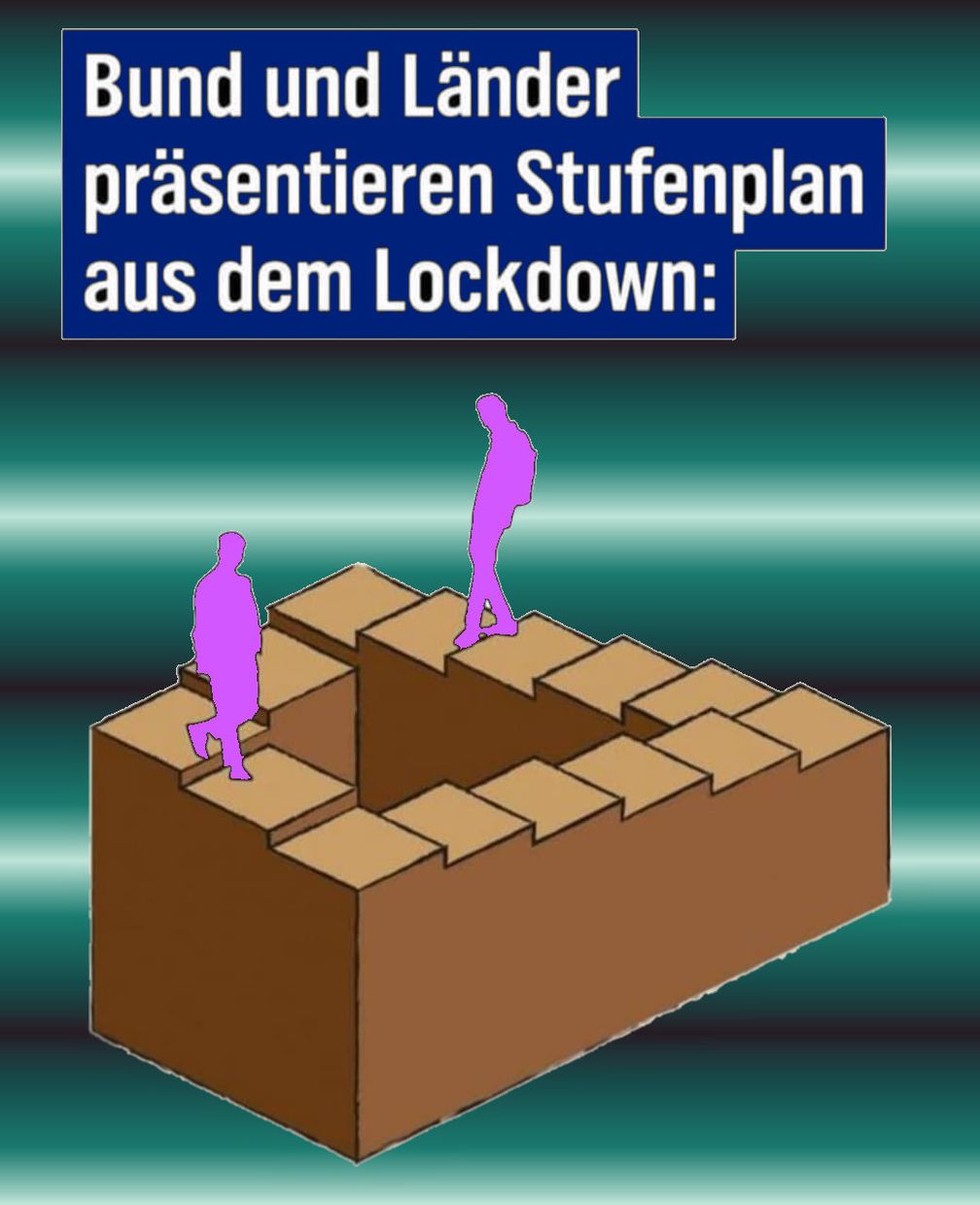 Stufenplan und Öffnungsstrategie (Symbolbild)