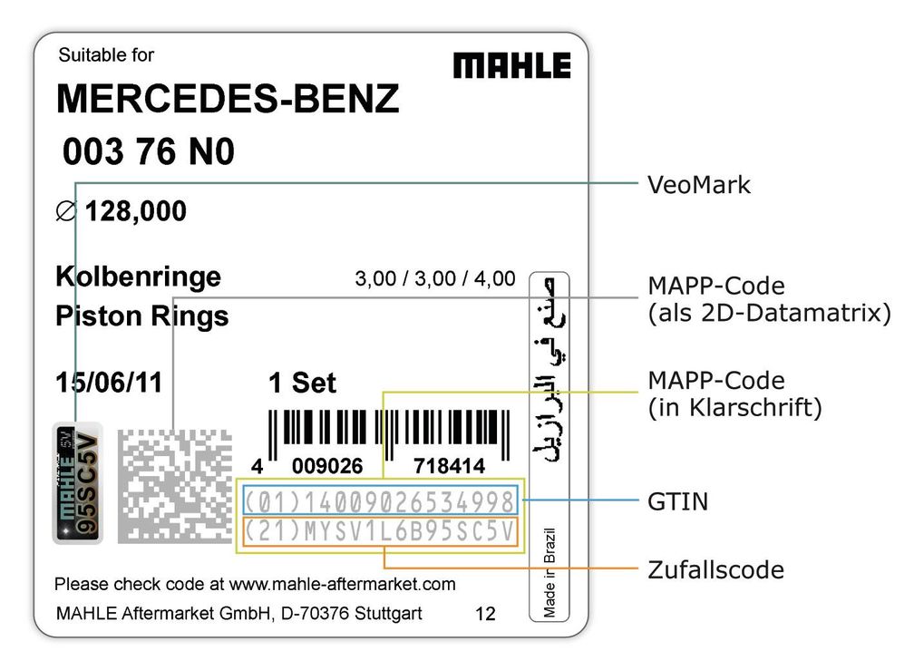 oppelt sicher: VeoMark-Sicherheitsetikett von tesa scribos und MAPP-Code schützen Kolbenring-Verpackung. Bild: "obs/tesa scribos"