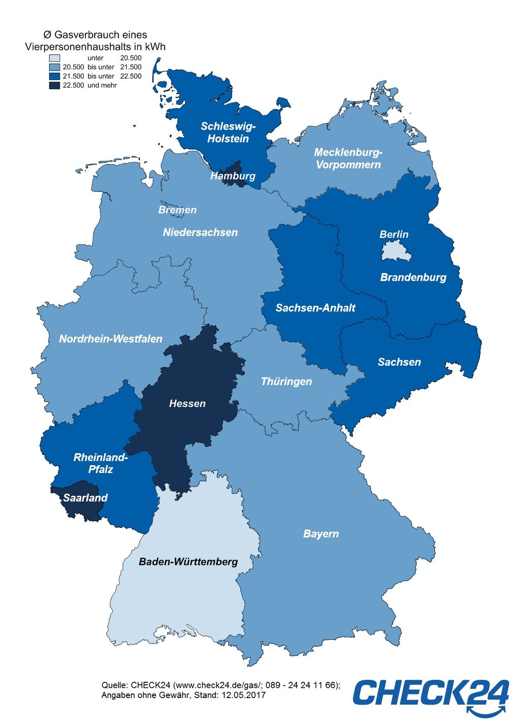 Bild: "obs/CHECK24 Vergleichsportal GmbH/CHECK24.de"