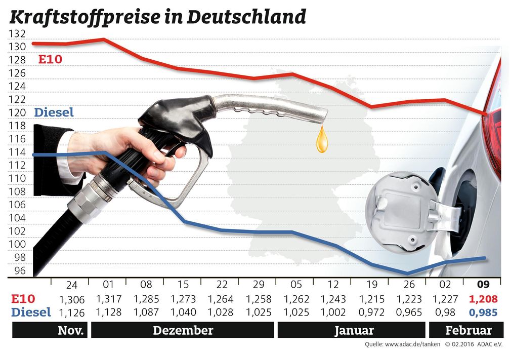 Bild: "obs/ADAC"