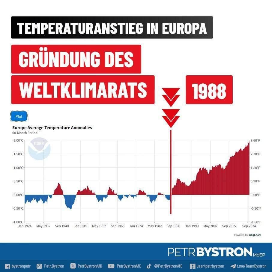 DIHK-d-mpft-Erwartungen-an-Industriestrompreis