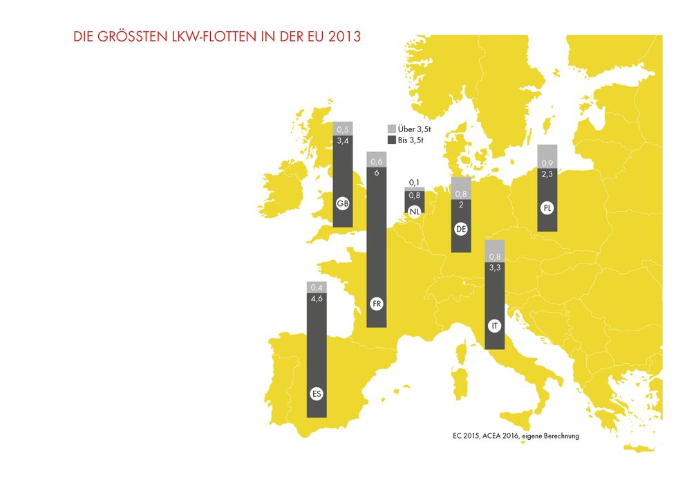 Bild: "obs/Shell Deutschland Oil GmbH/SHELL NUTZFAHRZEUG-STUDIE"