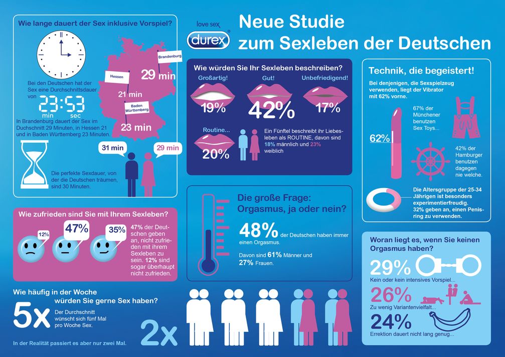 Bild: "obs/RB Deutschland"