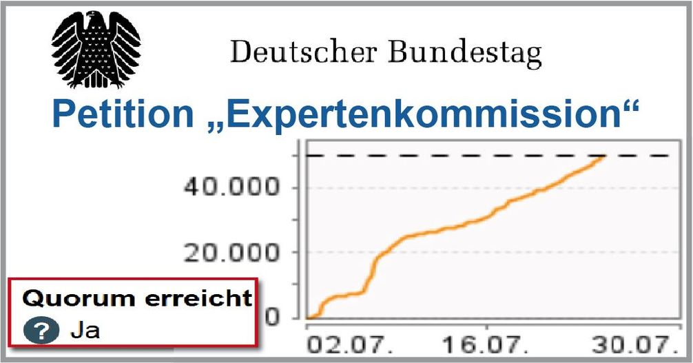 Bundestags-Petition "Expertenkommission" erreicht Quorum!