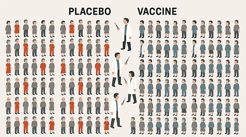 Warum-sind-Placebostudien-nicht-verbindlich-vorgeschrieben-