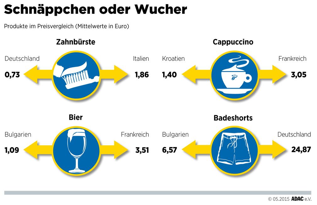 Bild: "obs/ADAC"