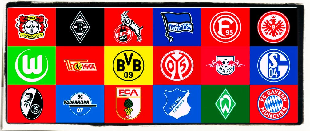 Bundesliga-Klubs 2020