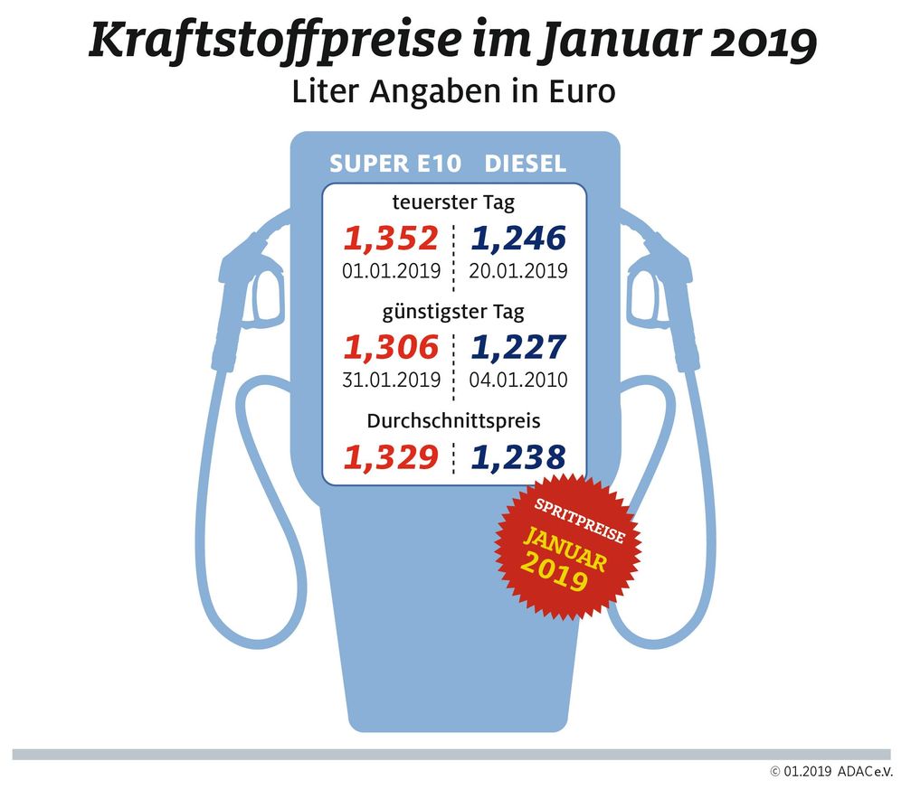 Bild: "obs/ADAC/ADAC e.V."