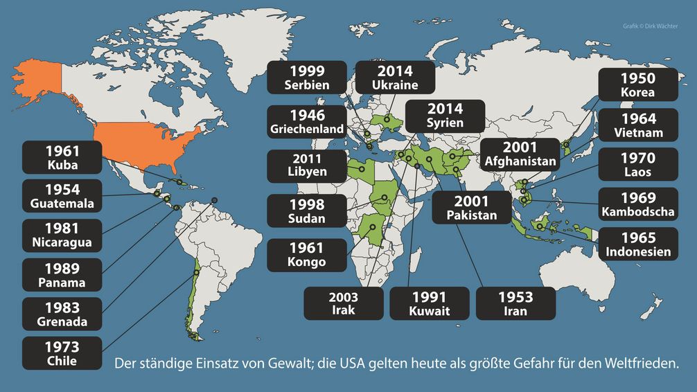 Kriege und Staatstreiche der USA (Symbolbild)