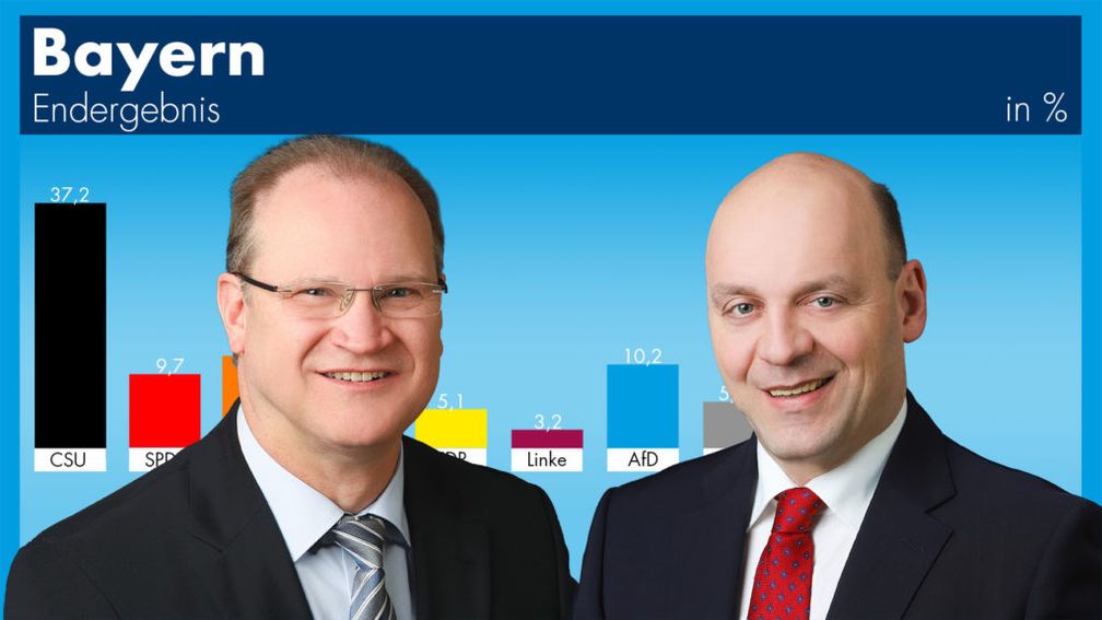 AfD-Hessen: Klaus Herrmann (li) und Robert Lambrou (re)