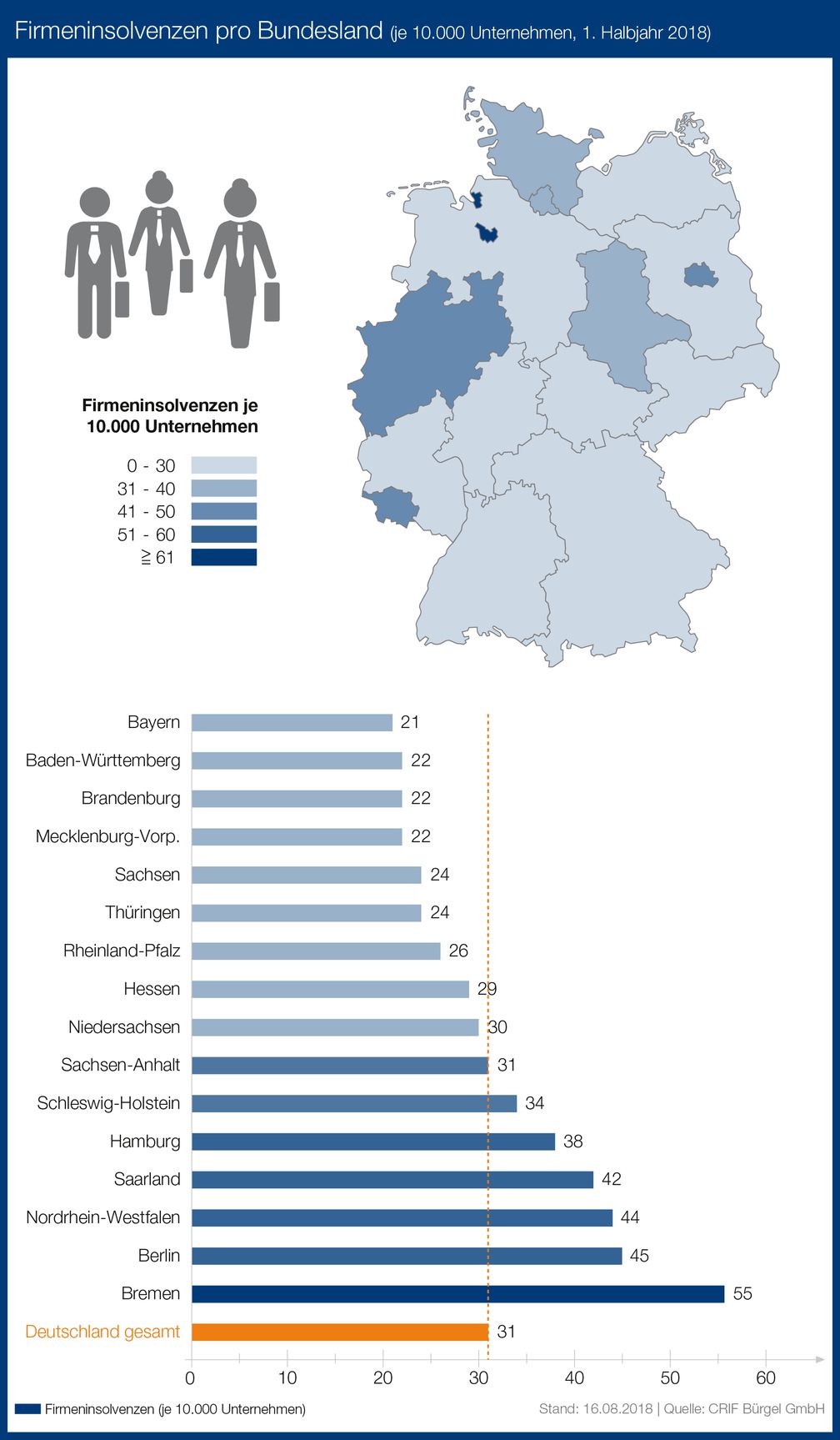 Bild: "obs/CRIF Bürgel GmbH"