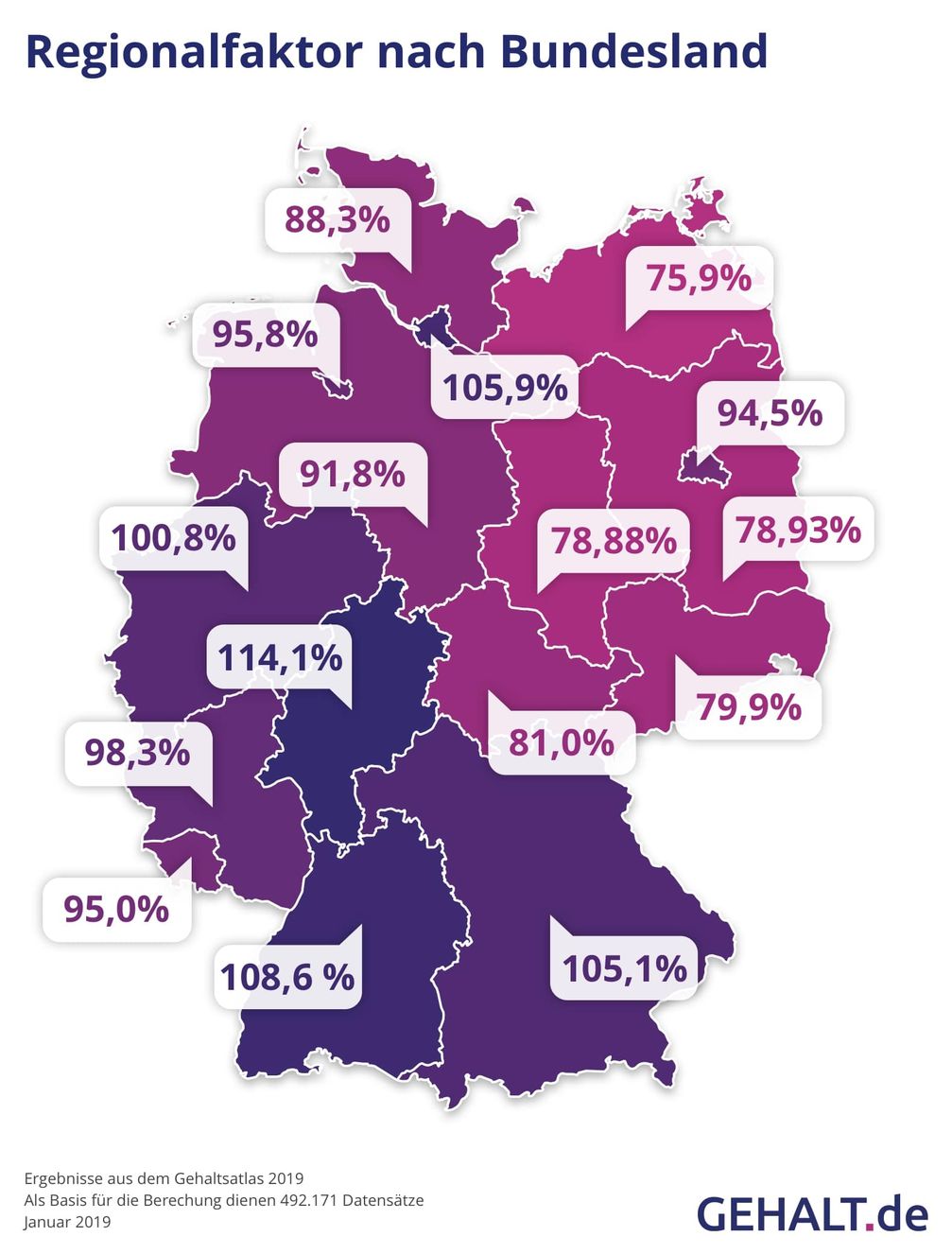 Bild: "obs/Gehalt.de"