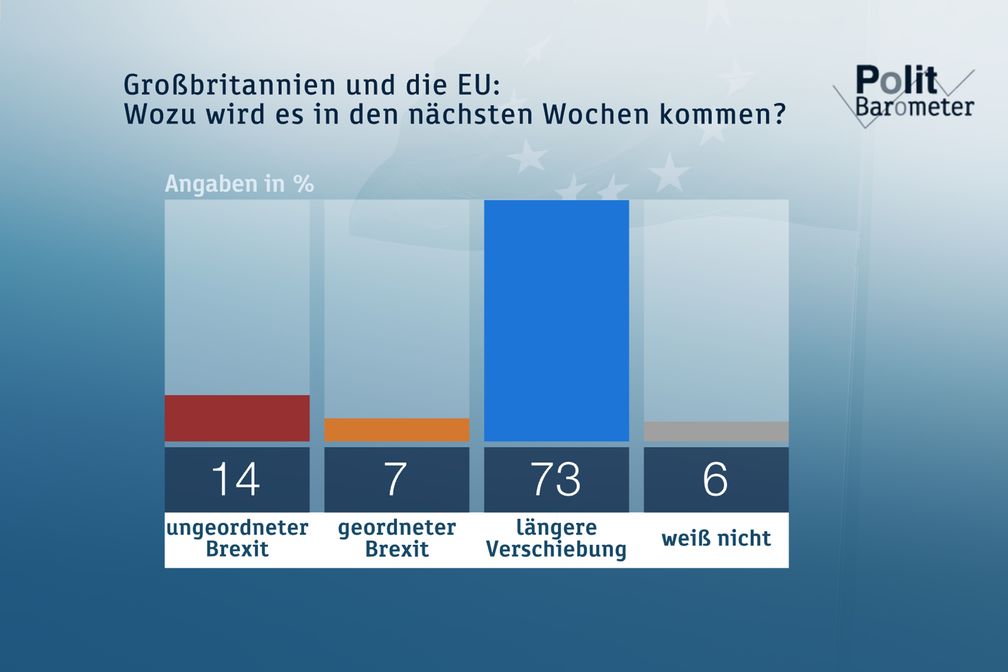 Bild: "obs/ZDF"