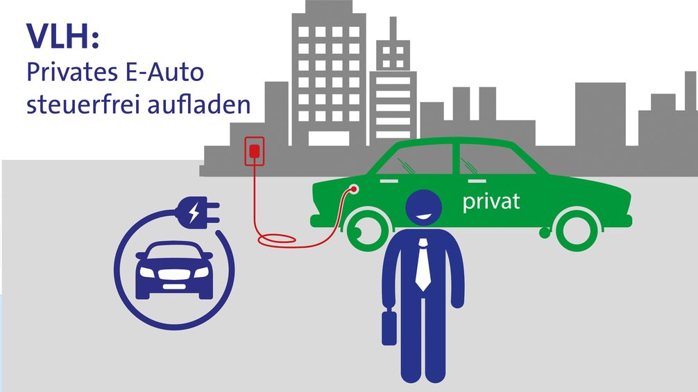 Privates-E-Auto-Steuerfreies-Aufladen-beim-Arbeitgeber