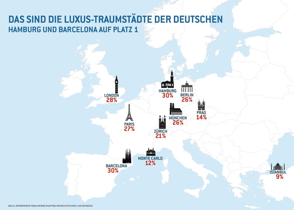 Bild: "obs/Eurojackpot/(c) WestLotto"