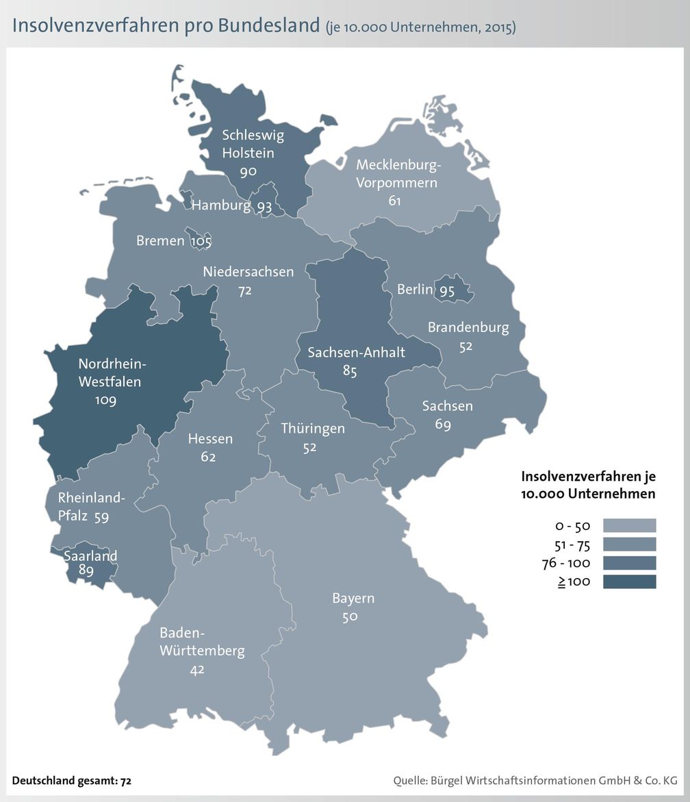 Bild: "obs/Bürgel Wirtschaftsinformationen"