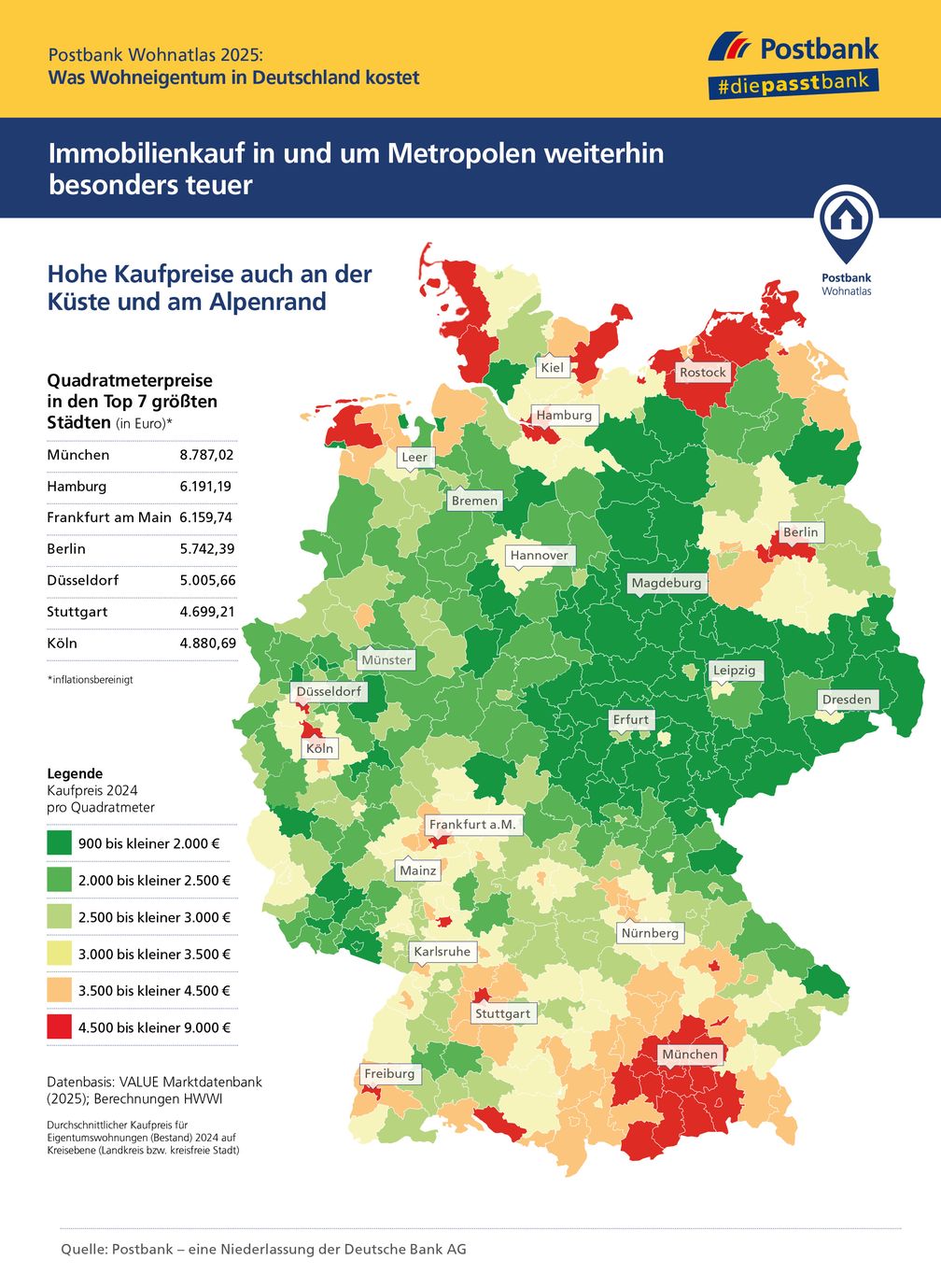 Postbank Wohnatlas 2025: Was Wohneigentum in Deutschland kostet