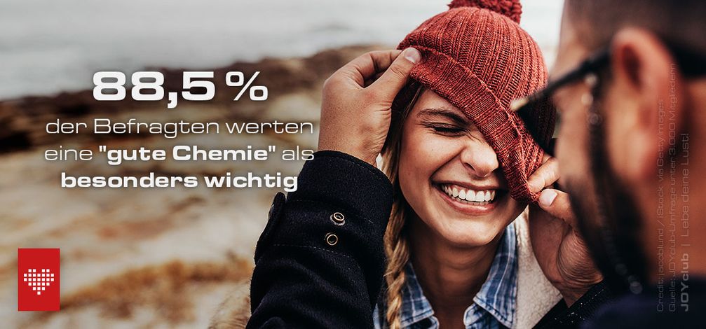 Frauen und Männer sind sich einig: Die Chemie muss stimmen.  Bild: JOYclub Fotograf: JOYclub/Getty