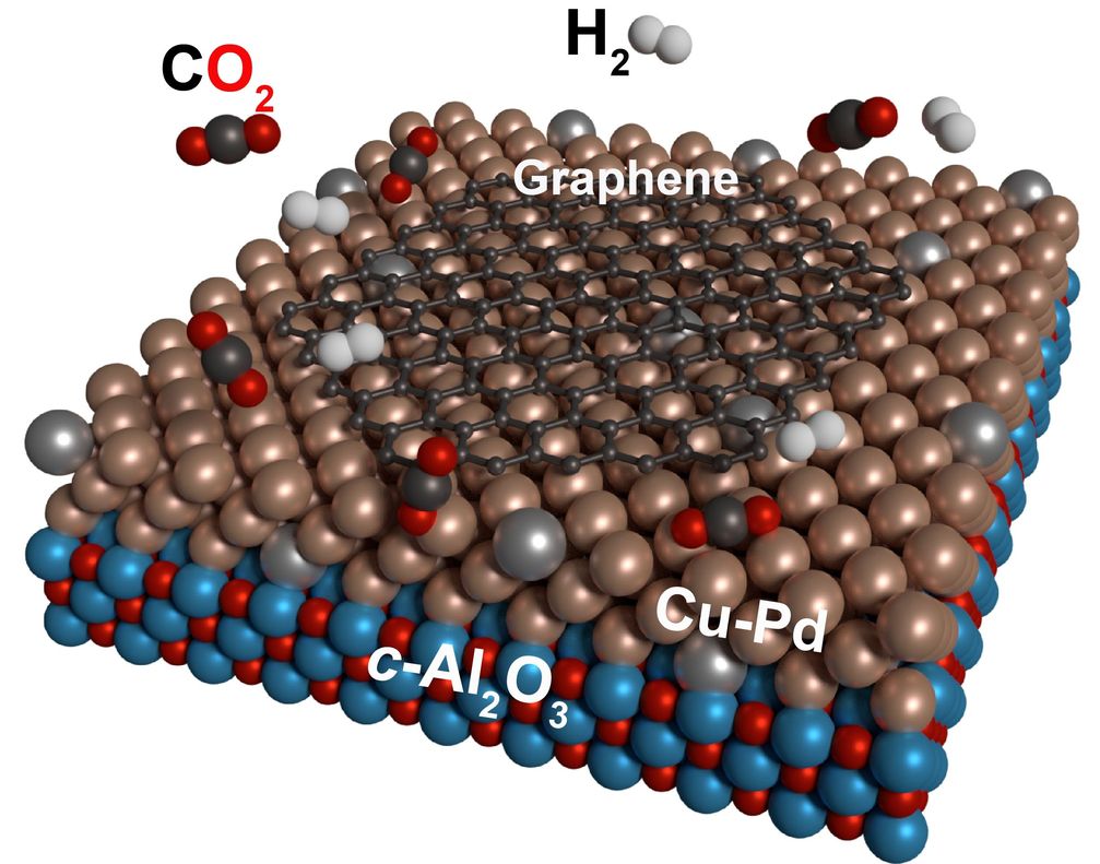 Bild: "obs/Neutrino Energy/Abbildung: E. Moreno-Pineda, KIT"