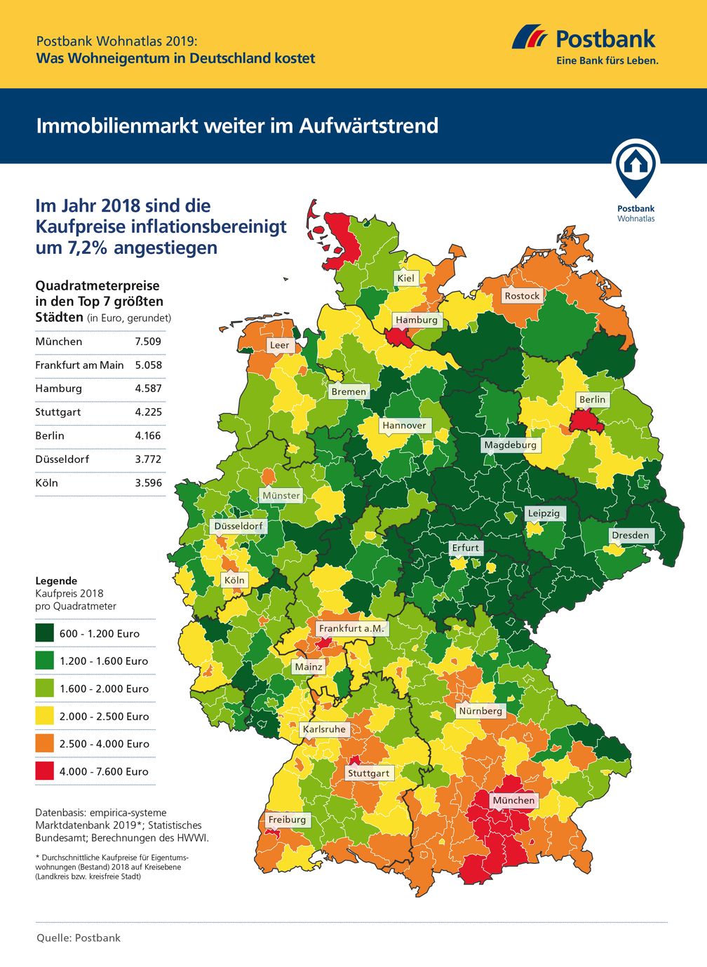 Bild: "obs/Postbank"