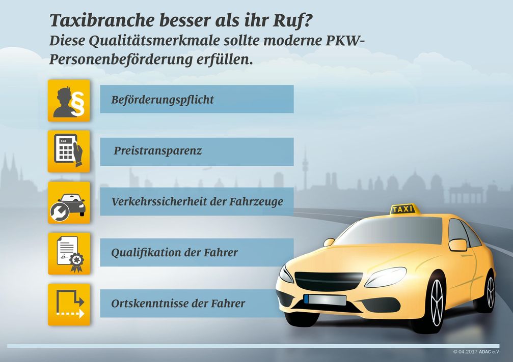 Diese Qualitätsmerkmale sind unverzichtbar Bild: "obs/ADAC"