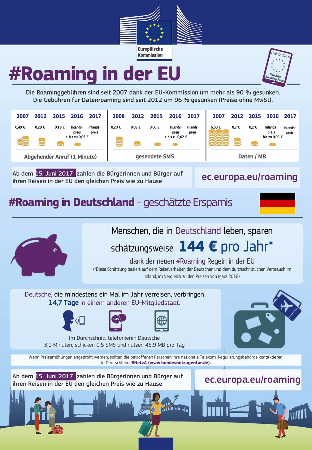 Bild: "obs/Europäische Kommission"