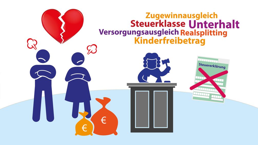 Bild: Vereinigte Lohnsteuerhilfe e.V. - VLH Fotograf: VLH