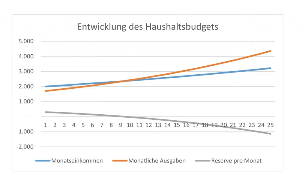 Bild: Wochenblick / Eigenes Werk