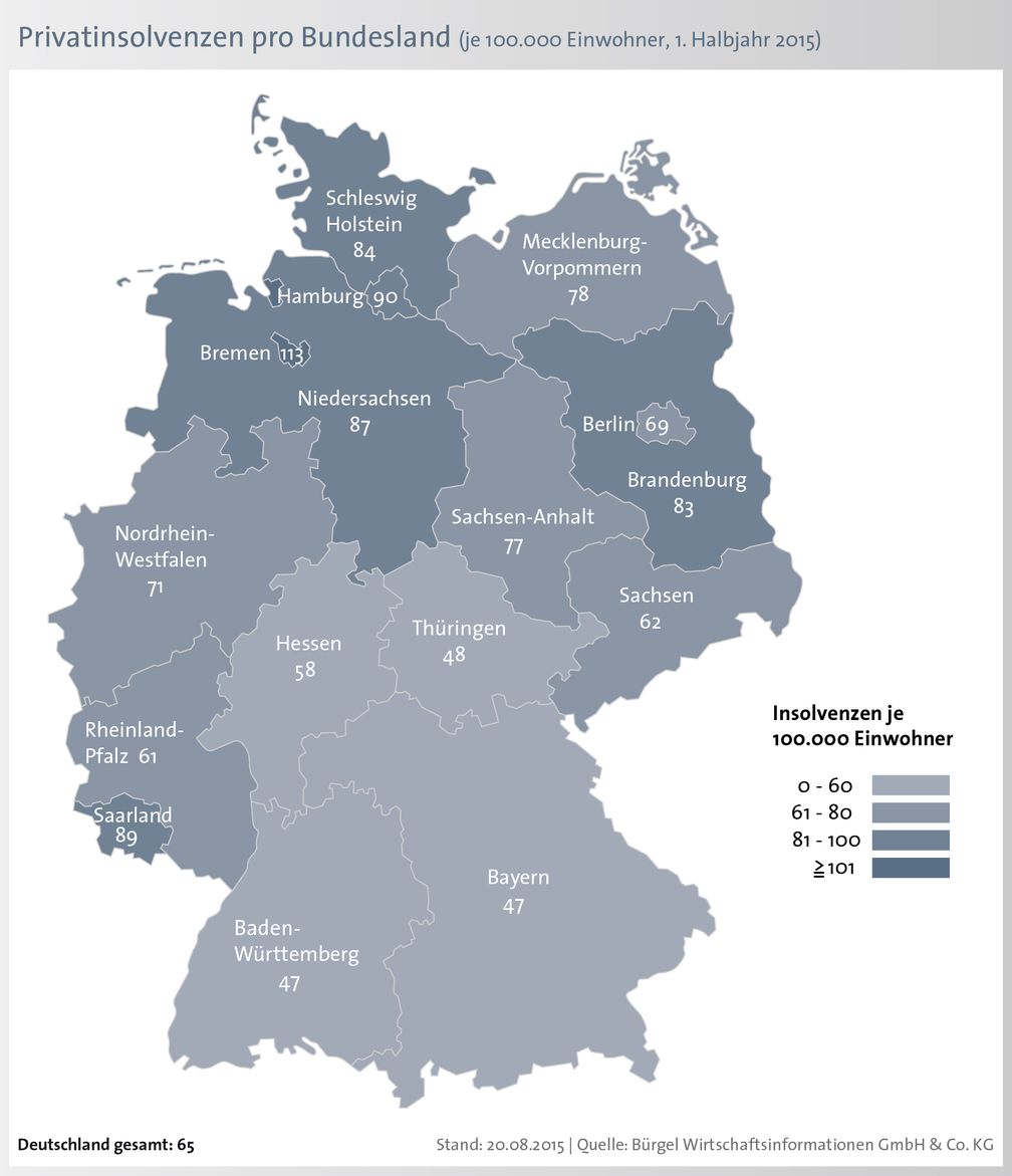 Bild: "obs/Bürgel Wirtschaftsinformationen"