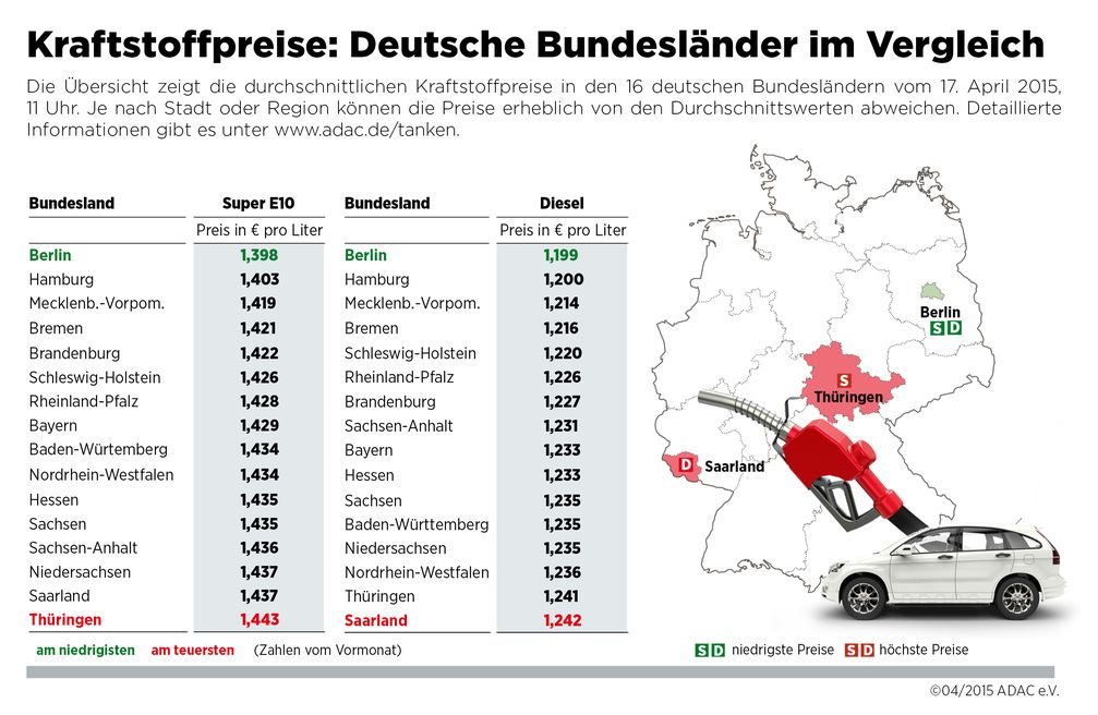 Bild: "obs/ADAC"