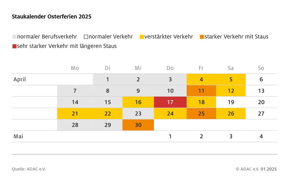 Staukalender Ostern 2025: Verkehrsbelastung der einzelnen Ferientage
