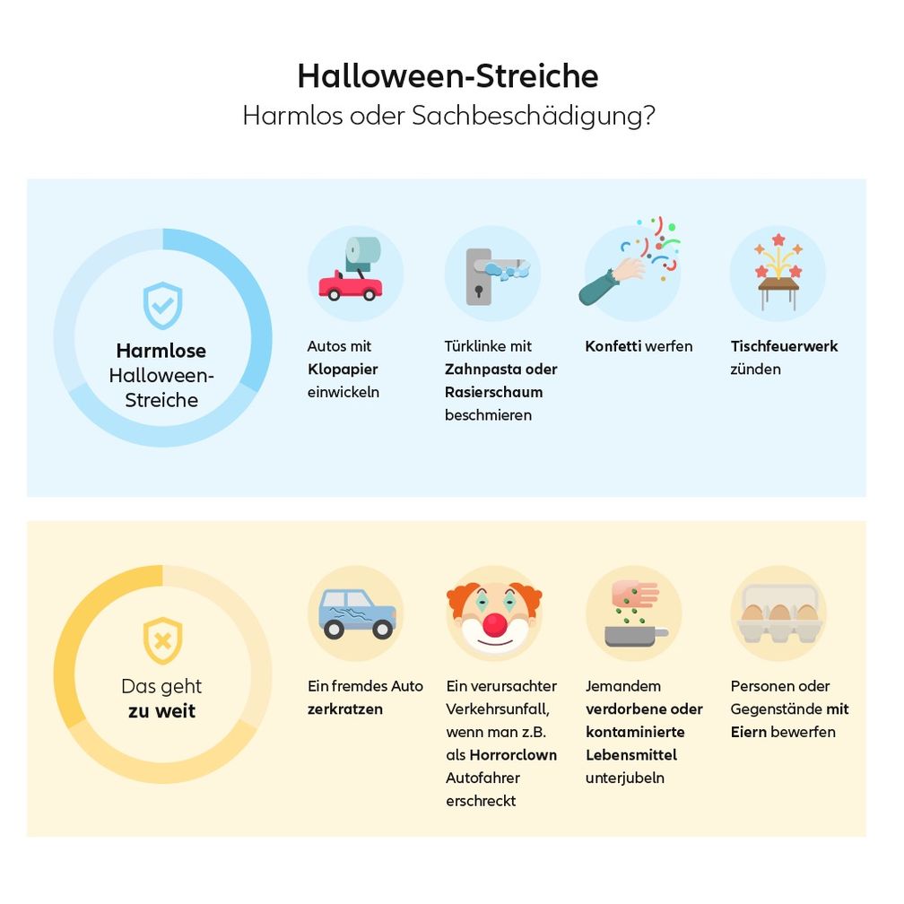 Halloween-Streiche: Harmlos oder Sachbeschädigung?