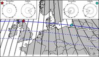 In Nordeuropa eignet sich der sogenannte Deklinationswinkel gut, um die Ost-West-Position zu bestimmen (schwarze Linien). Das Diagramm zeigt die bevorzugte Orientierung der getesten Teichrohrsänger. Quelle: Universität Oldenburg (idw)