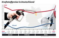 Bild: "obs/ADAC"